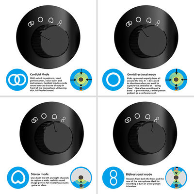 Microfono a condensatore professionale dello studio per gioco Youtube Live Streaming